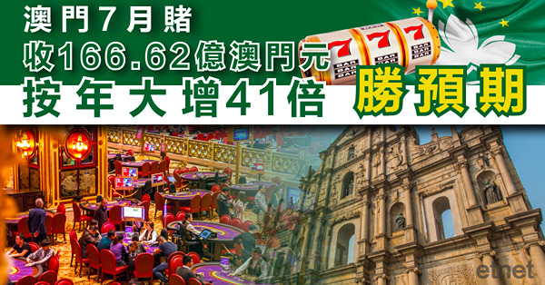 澳門7月賭收166.62億澳門元，按年大增41倍，勝預期