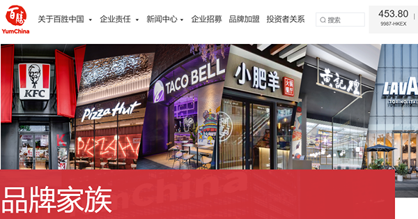 百勝中國擬斥30億美元派息回購，大行齊唱好可看高一線？內需股仲有咩選擇？