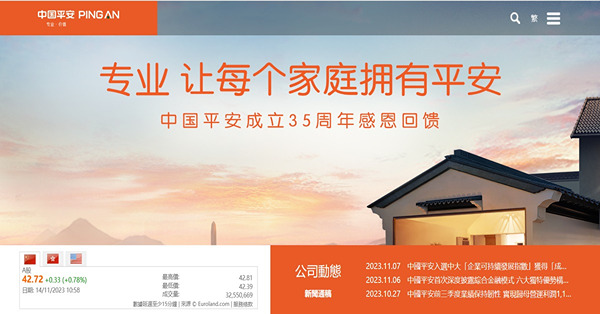 《午市前瞻》習拜會未必一面倒向好  平保未見底不宜沾手