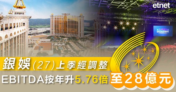 銀娛(27)上季經調整EBITDA按年升5.76倍至28億元