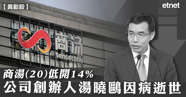 商湯(20)低開14%，公司創辦人湯曉鷗因病逝世