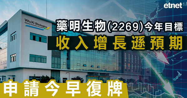 藥明生物(02269)今年目標收入增長遜預期，申請今早復牌
