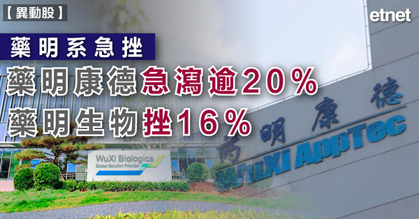 藥明系急挫，市傳美國法案禁止美國政府機構購買受限制生物技術公司的生物技術設備及服務