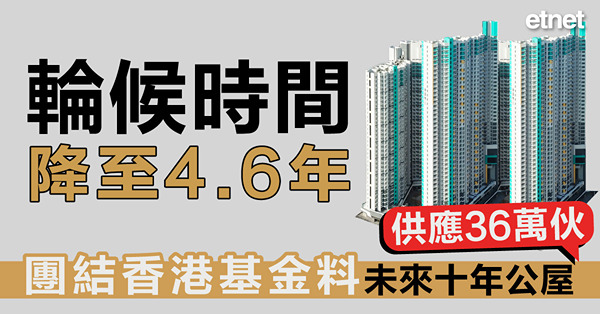 團結香港基金料未來十年公屋供應36萬伙，輪候時間降至4.6年