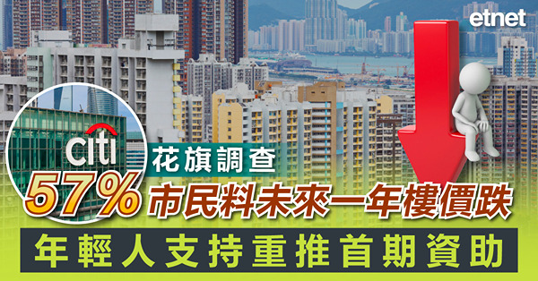 花旗調查:57%市民料未來一年樓價跌，年輕人支持重推首期資助