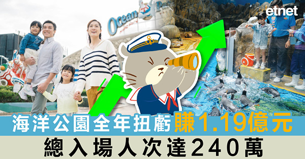 海洋公園全年扭虧賺1.19億元，總入場人次達240萬