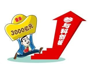 【科創板】上交所再披露6家獲受理的科創板申報企業