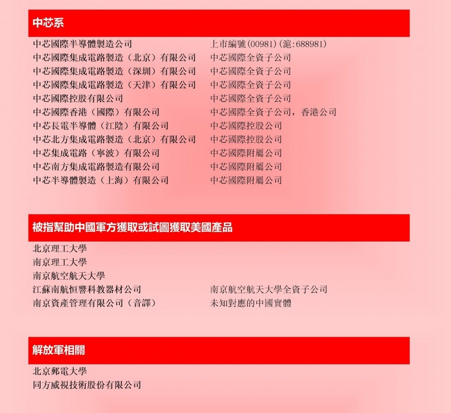 制裁1