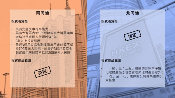 大灣區理財通總額度1500億人幣　南向通用戶或可異地開戶
