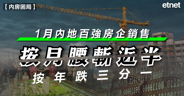 1月內地百強房企銷售按月腰斬近半，按年跌三分一