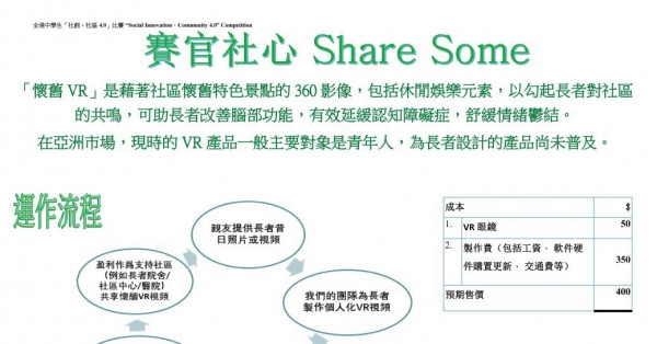 賽馬會官立中學 - 投票資訊